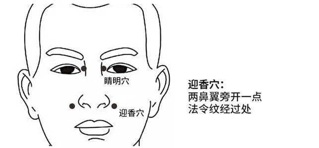 艾灸治风寒型感冒