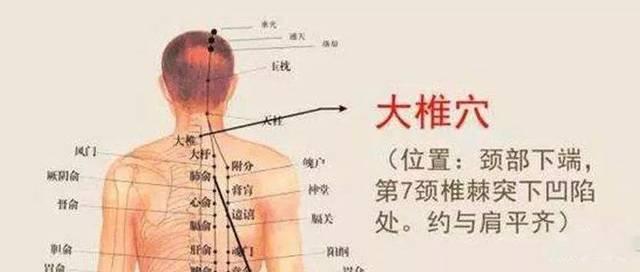 艾灸治风寒型感冒