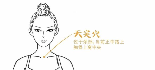 天突穴.jpg