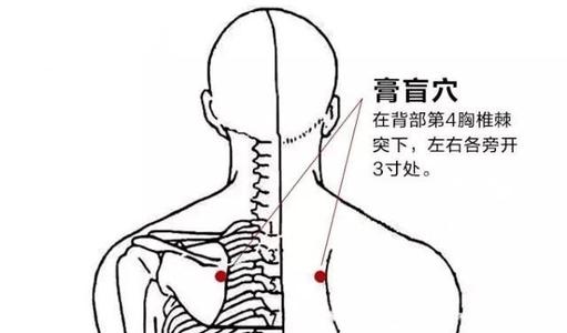 过敏性鼻炎之针灸疗法