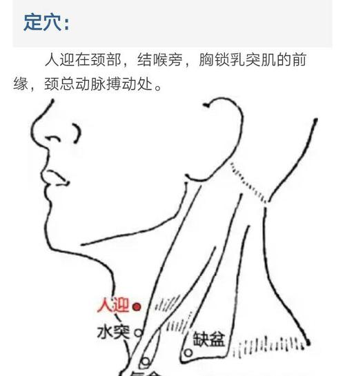 高血压之刮痧疗法