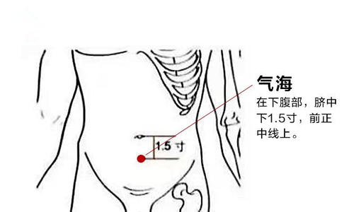 气海穴.jpg