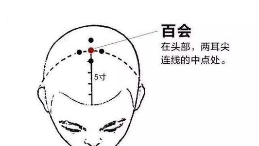 按摩提神方法