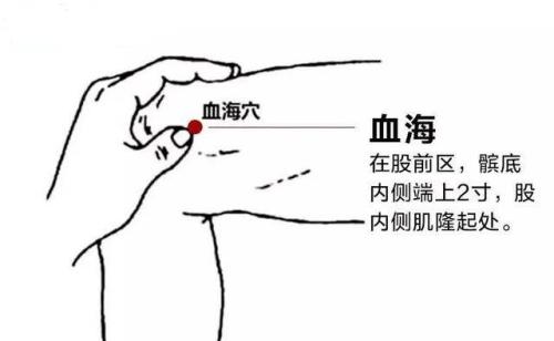 月经不调之针灸疗法