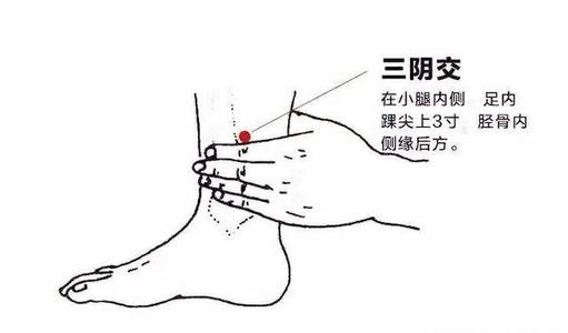 月经不调之针灸疗法