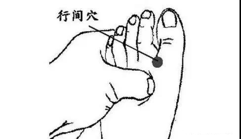 月经不调之针灸疗法