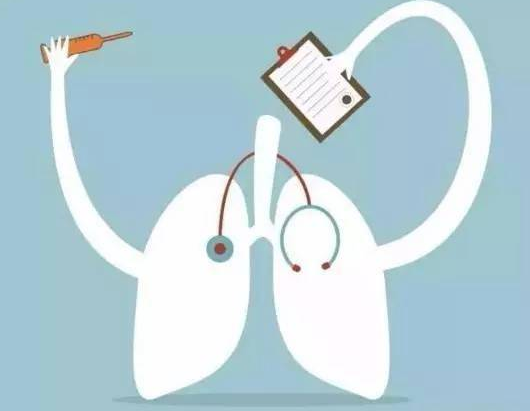 保护肺