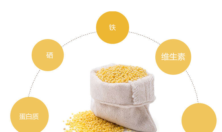 小米的功效