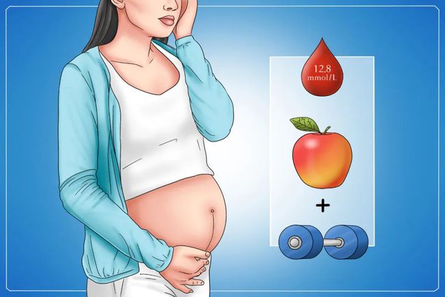 预防胰岛素抵抗，女性孕期的注意事项
