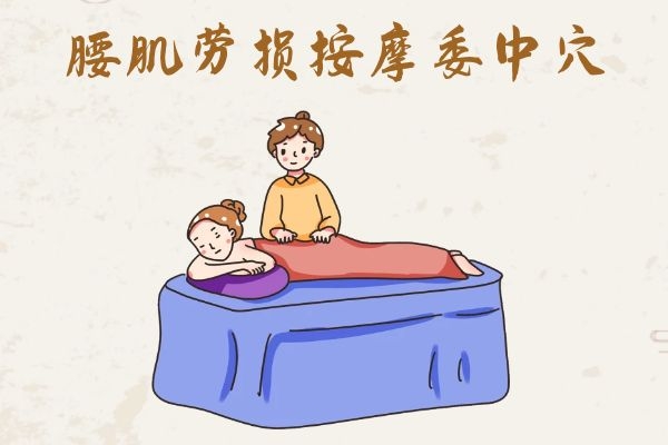 委中穴